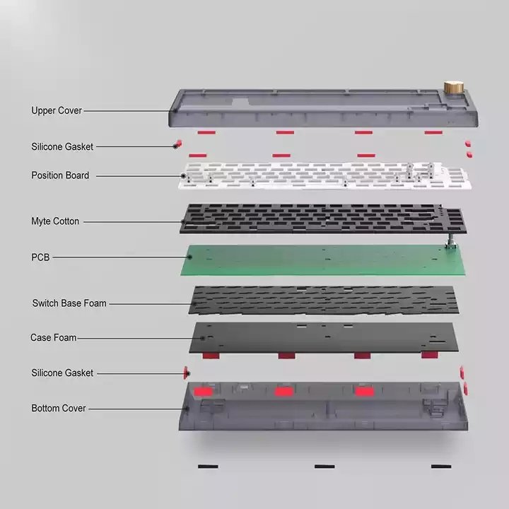 Hot Swap Mechanical Keyboard Programmable 3 Mode Switches Keyboard DIY Kit with Knob RGB Wireless Keyboard