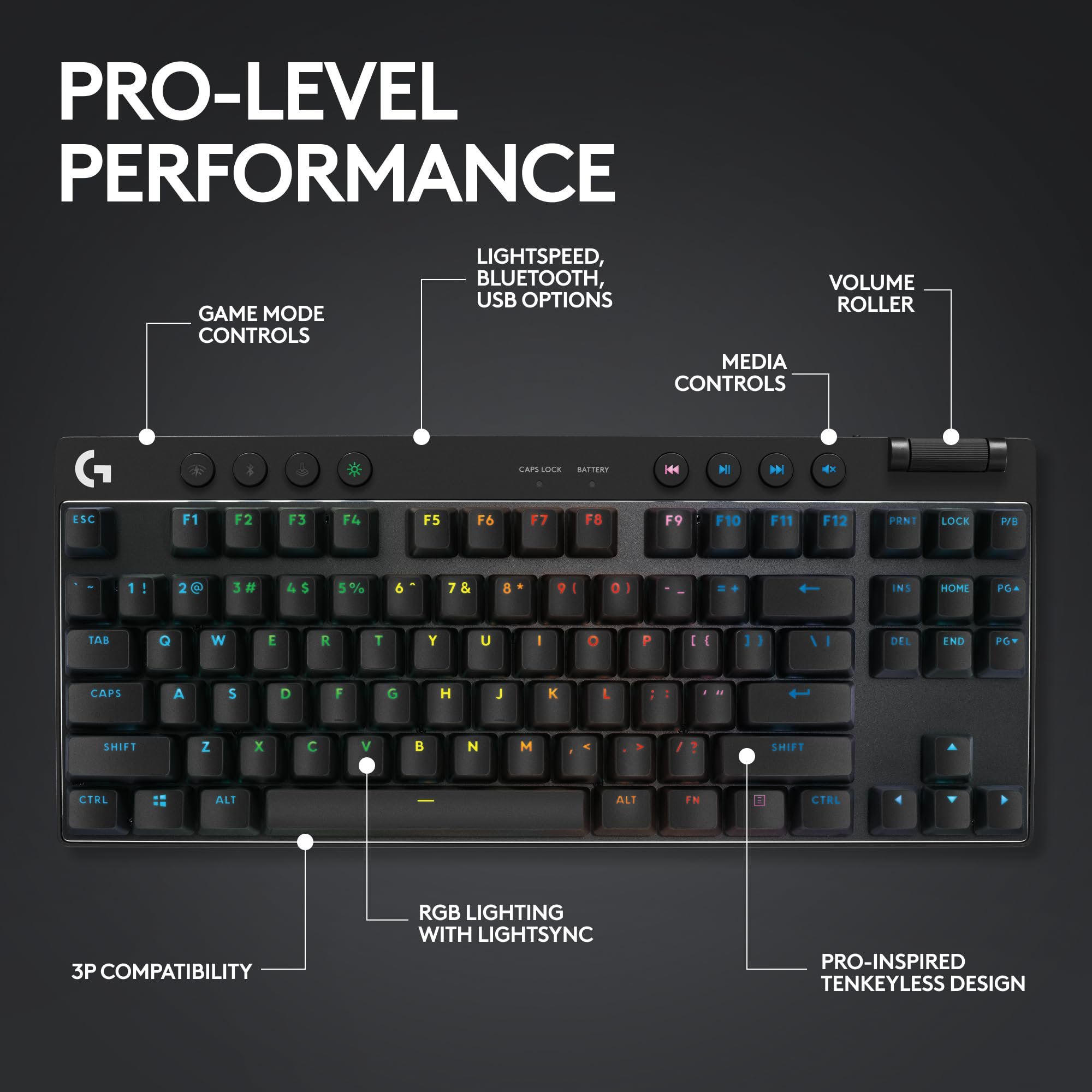 Logitech G PRO X TKL LIGHTSPEED Wireless Gaming Keyboard Red Switch 87Keys LIGHTSYNC RGB PBT Keycaps Keyboard Black