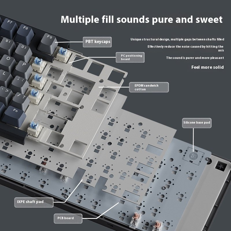 Langtu LT104 Wireless Bluetooth Gaming Mechanical Keyboard Customized three-mode wired blue switch high-value keyboard