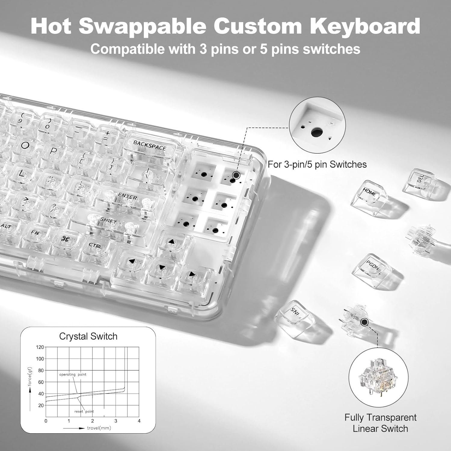 YUNZII X71 68% Layout Transparent Mechanical Keyboard Hot-Swap RGB Tri-mode Gaming Keyboard with Clear Keycaps