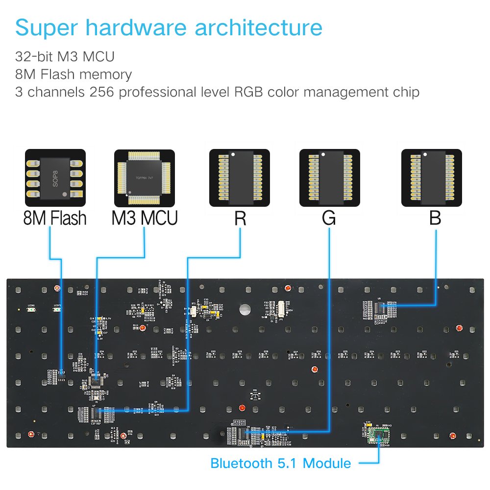 Skyloong Hot Swap ABS Cover 87 keys RGB custom mechanical keyboard kit for manufacturer