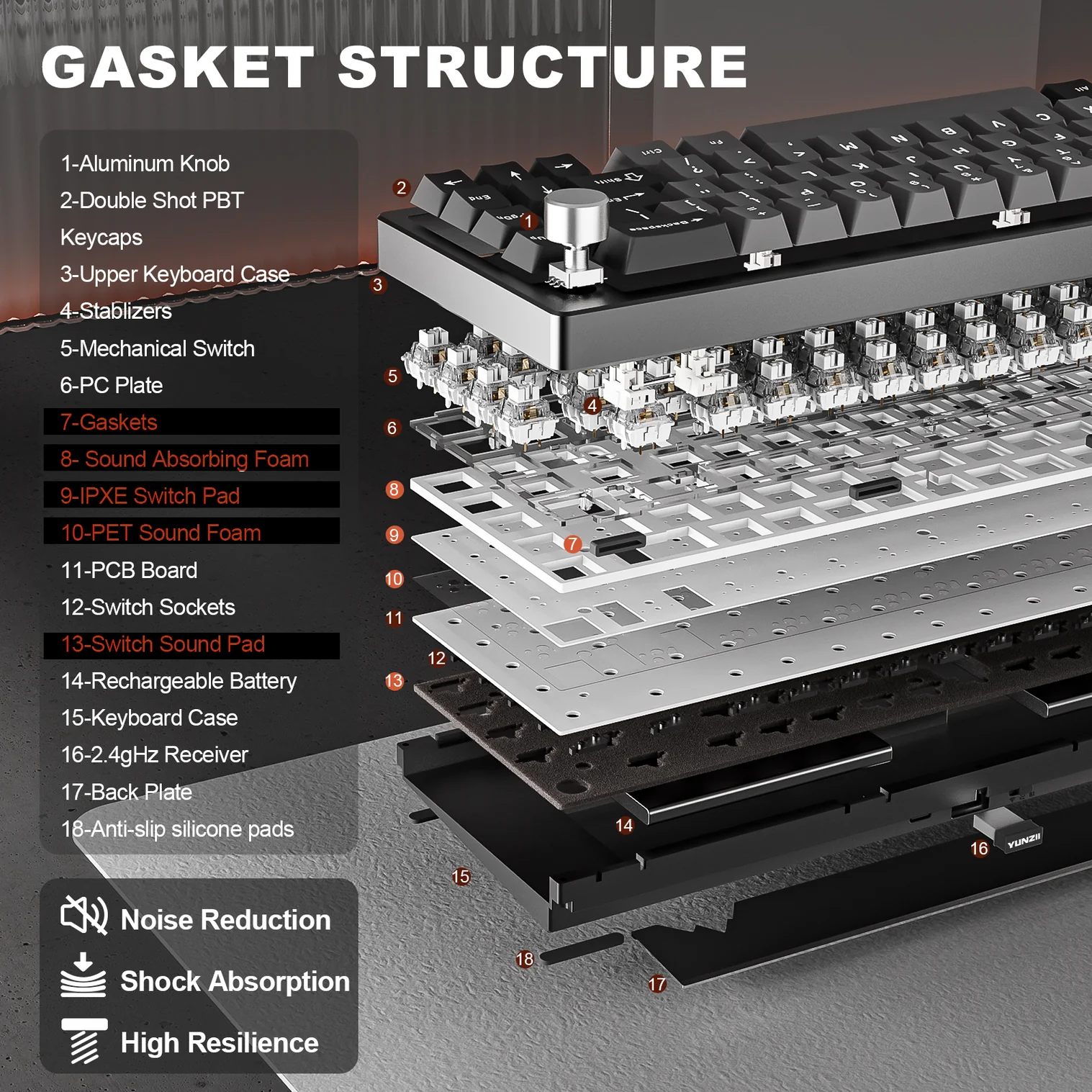 YUNZII AL68 QMK VIA Custom Gasket Hot Swappable 3 Mode RGB Aluminum Wireless 65% Mechanical Keyboard with Metal Knob