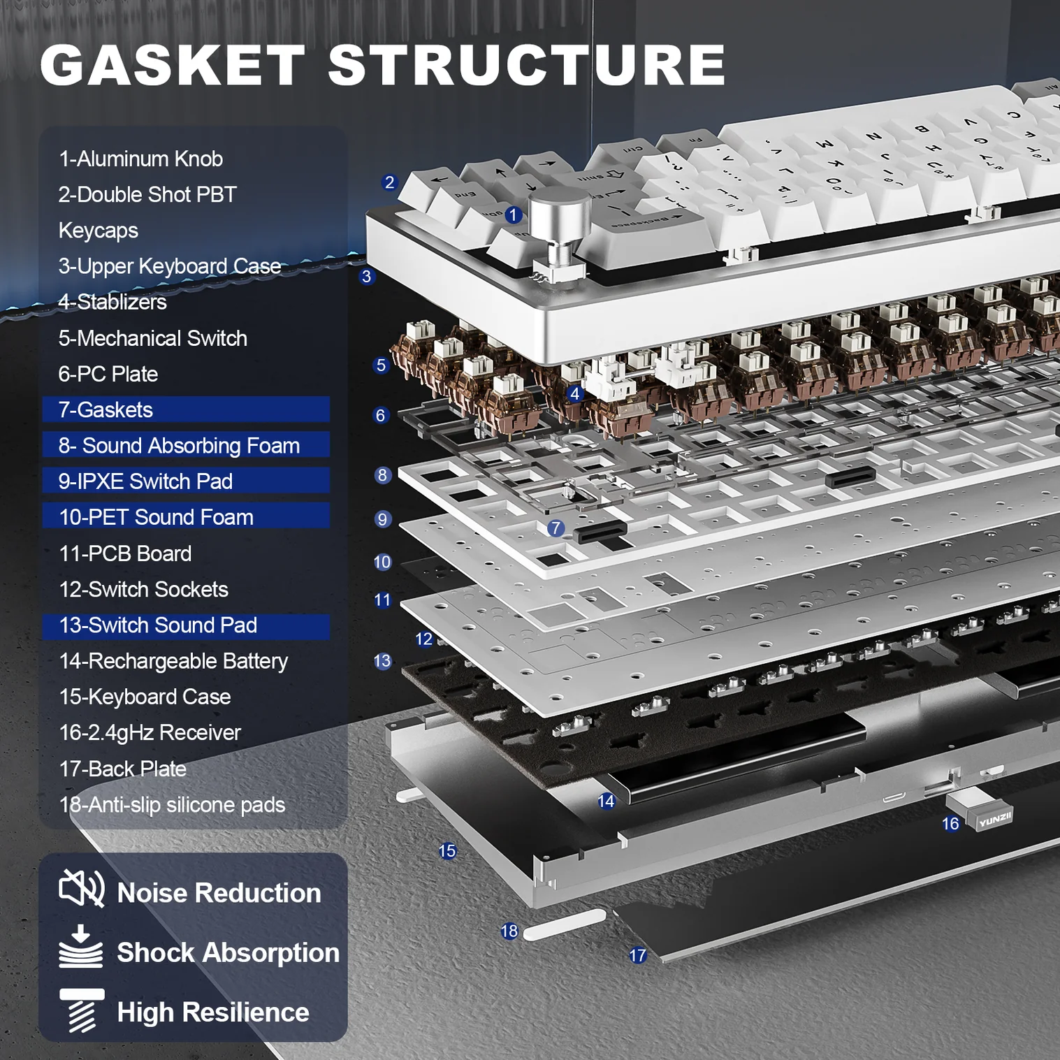 YUNZII AL68 QMK VIA Custom Gasket Hot Swappable 3 Mode RGB Aluminum Wireless 65% Mechanical Keyboard with Metal Knob