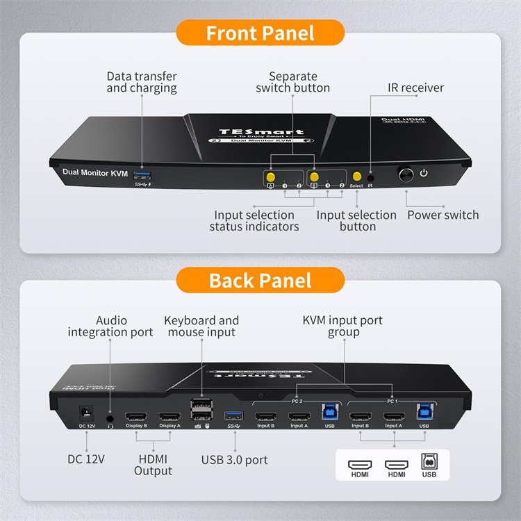 TESmart 2 Port KVM Switch Support 4K60HZ USB 3.0 IR Panel Button Keyboard Hot Key Control 2 PCs 2 Monitors HDMI KVM Switcher