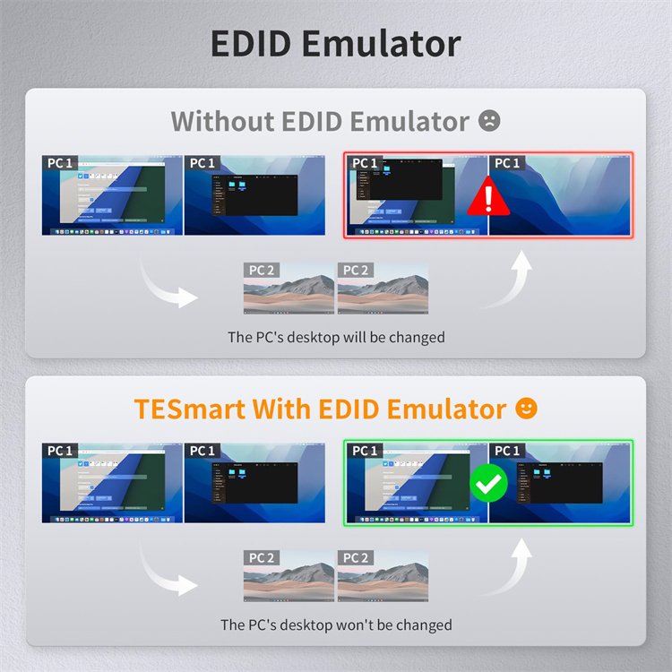 TESmart 2 Port KVM Switch Support 4K60HZ USB 3.0 IR Panel Button Keyboard Hot Key Control 2 PCs 2 Monitors HDMI KVM Switcher