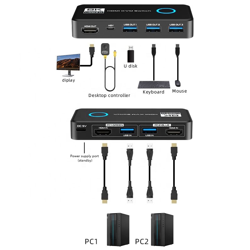 FJGEAR FJ-8K302S New Arrivals HD 2 Port 8K 7680*4320/60Hz SBS3.0 Hdmi Kvm Switch With Power Supply Port Factory Price