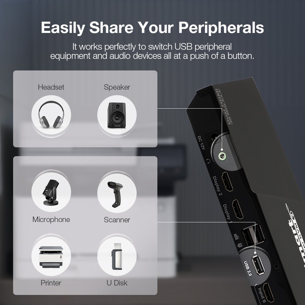 TESmart DP HDMI Dual Monitor Kvm Switch Support 4K@60Hz USB 2.0 IR Remote With EDID Emulators Displayport KVM Switcher