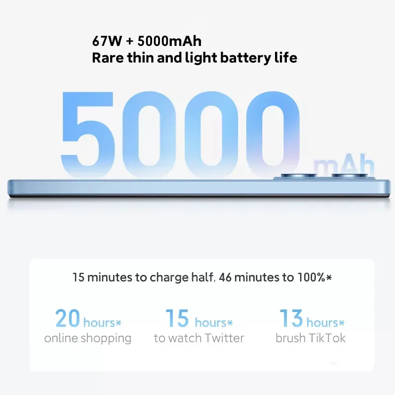 Wholesale Hot 5G Smart Mobile Phones telefonos xiaomi redmi note 12 pro 5g 6 GB/8 GB 128 GB/256 GB celular redmi note 12 pro