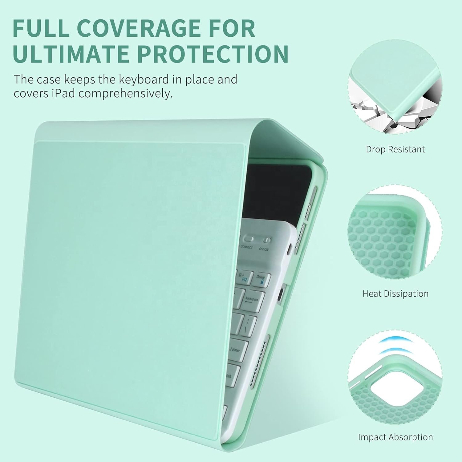 Keyboard Case for iPad Air 11 inch 2024 (M2) Pro 11(4th/3rd/2nd/1st) Gen 2022 Air 5th&4th Gen Case with Detachable Keyboard