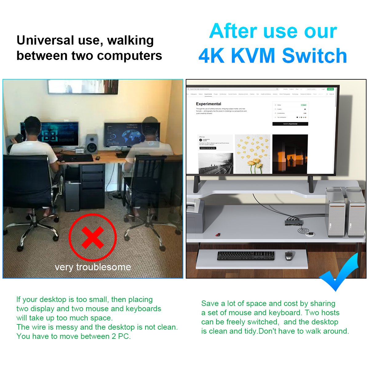Rocketek 2-in-1 Out Driver Free HDMI KVM Switch 2 Computer Share 1 HD Monitor and 4 USB Devices