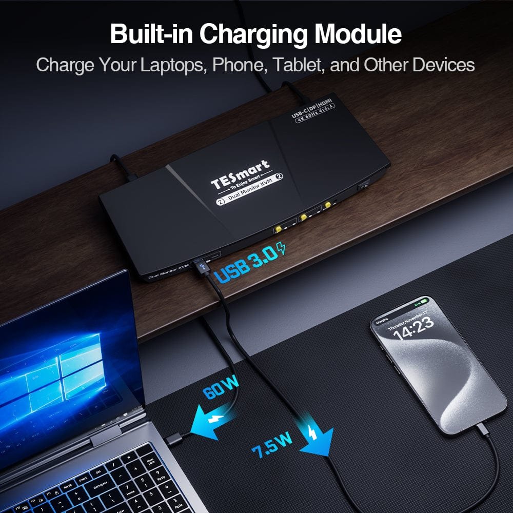 TESmart Dual 4K60Hz Hybrid KVM Docking Station Kit - USB-C with MST & EDID for 1 Laptop & 1 Desktop KVM Switch