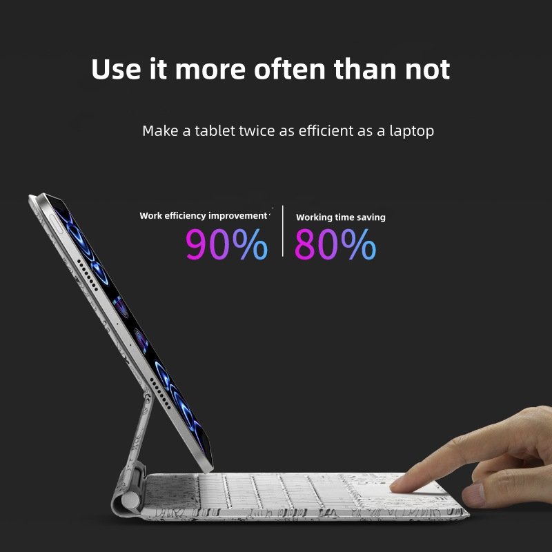 Personality Doodle Tablet Keyboard With Magnetic For iPad Pro 11 iPad Air 5/4 Universal Fast Touch With Numeric Keypad