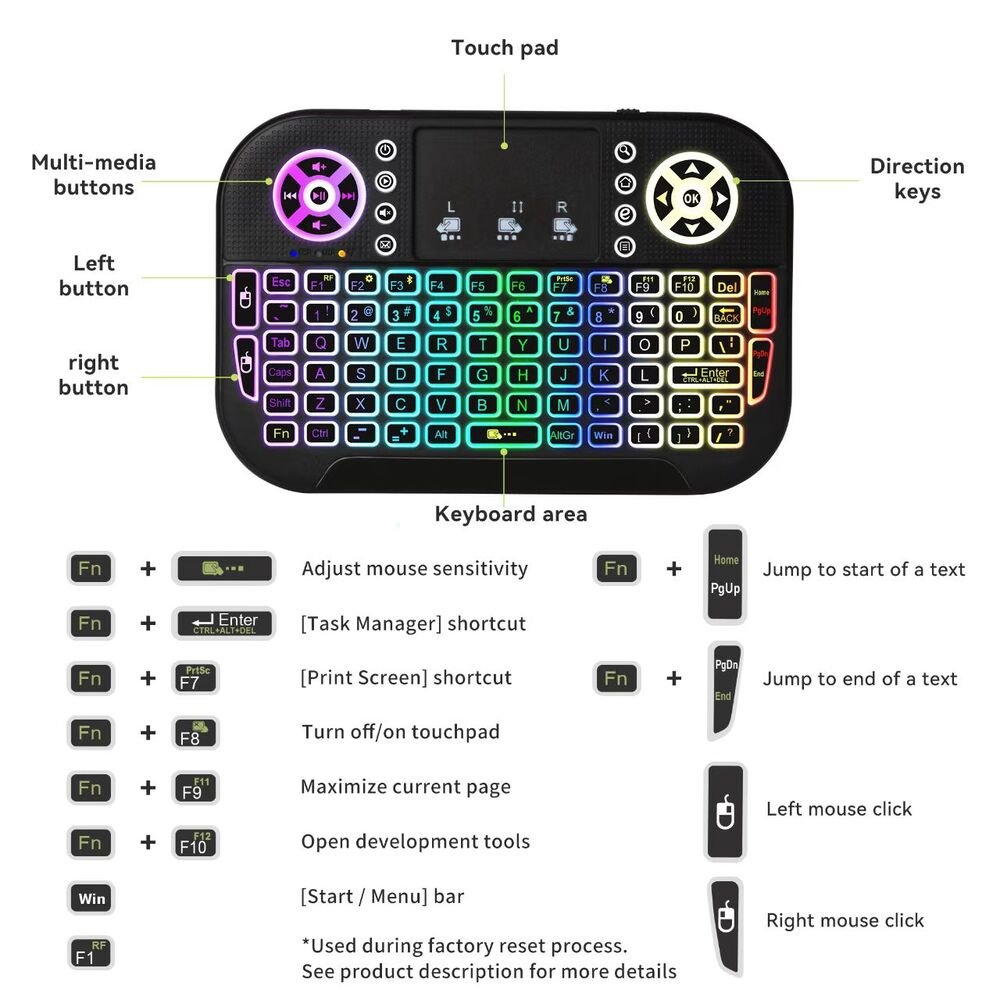 Topleo Wireless Remote Keyboard with Touchpad Gaming RGB handheld Android TV Box backlit portable mini wireless keyboard