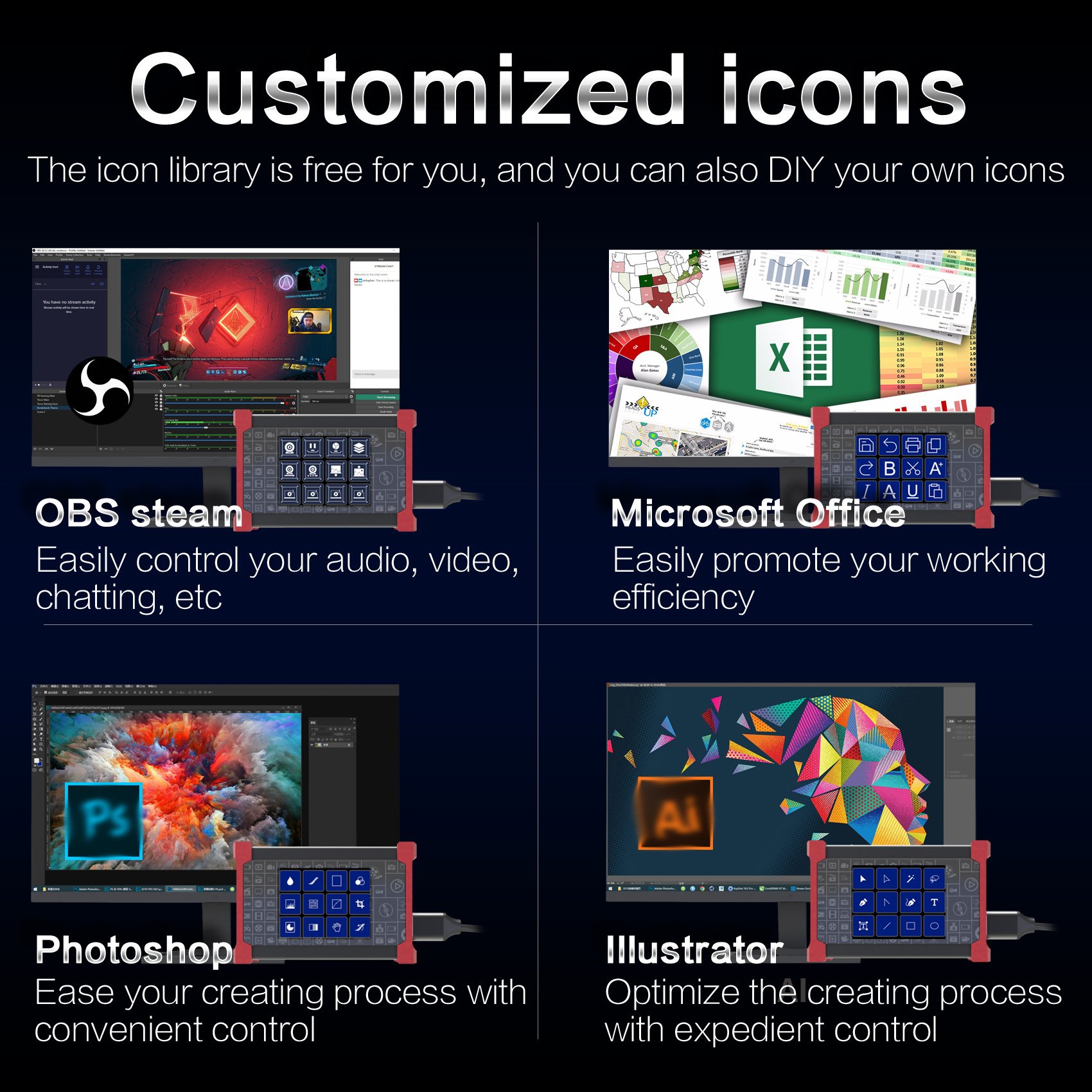 Honcam PS5 Video Capture Card 4K 30HZ Stream Deck 12 Custom Macro Keyboard for Nintendo Switch Xbox Series PS5