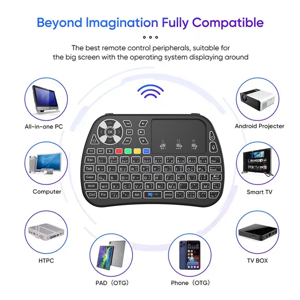 Topleo 2.4g mini keyboard fly mouse remote control Android TV box English language wireless handheld RGB backlit mini keyboard