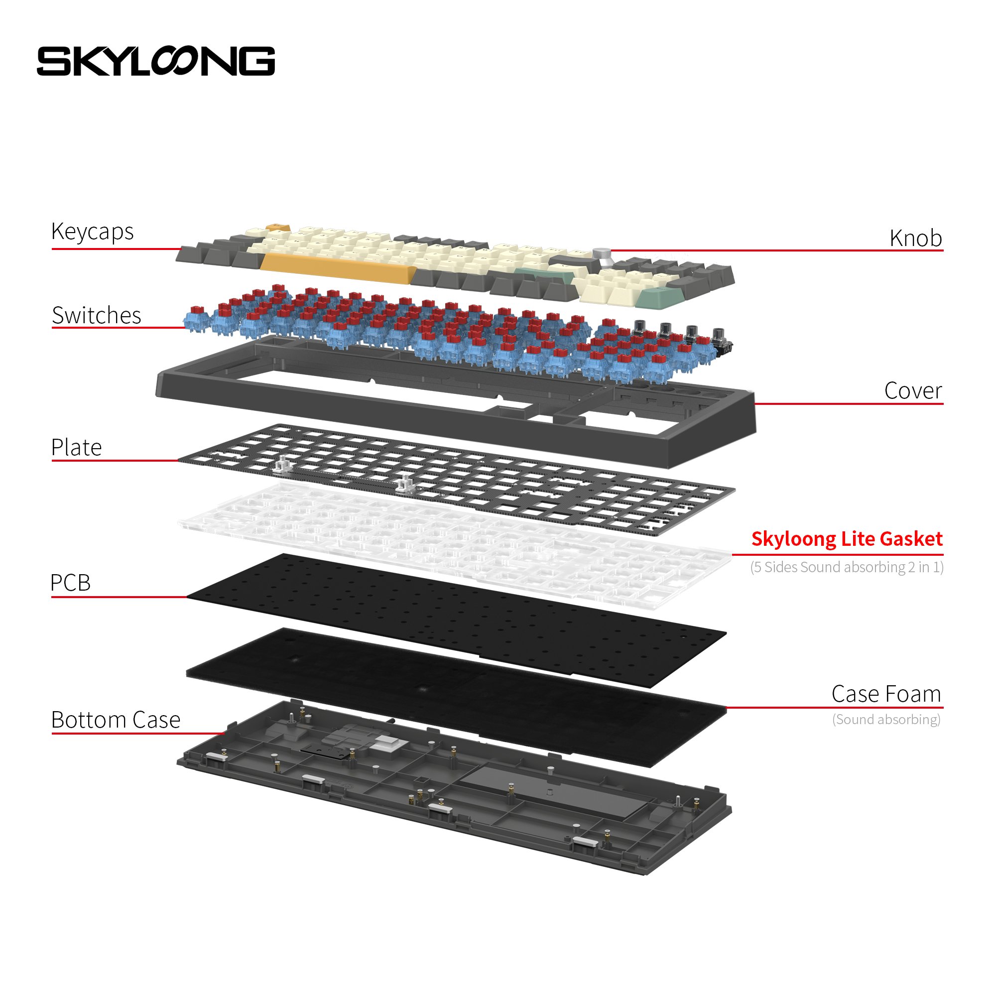 SKYLOONG first ISO layout Glaicer/ gateron switch hotswap rgb colorful pbt keycaps 96% gaming mechanical keyboard GK980