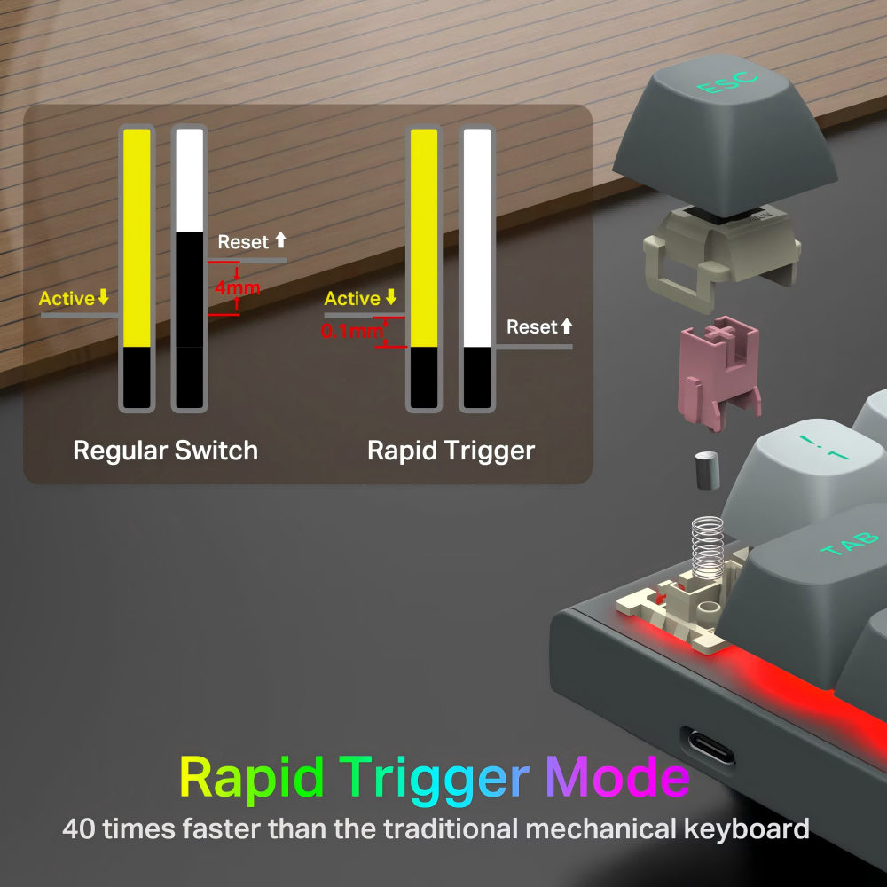Factory sales Gaming Keyboard Compatible 60% RGB PBT Keyboard Rapid Trigger 8K Reporting Rate Magnetic Switch Gaming Keyboard