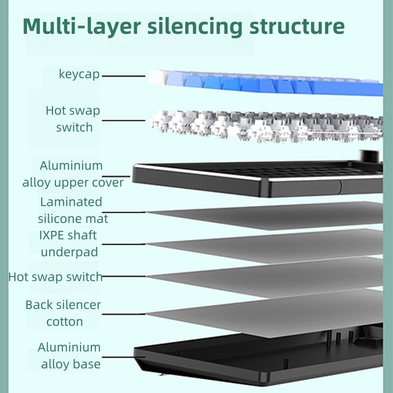 Custom Wired Gaming Hot Swappable Rgb Backlit Light Mechanical Keyboard Gamer Pc Aluminum 75% Mechanical Keyboard With Knob