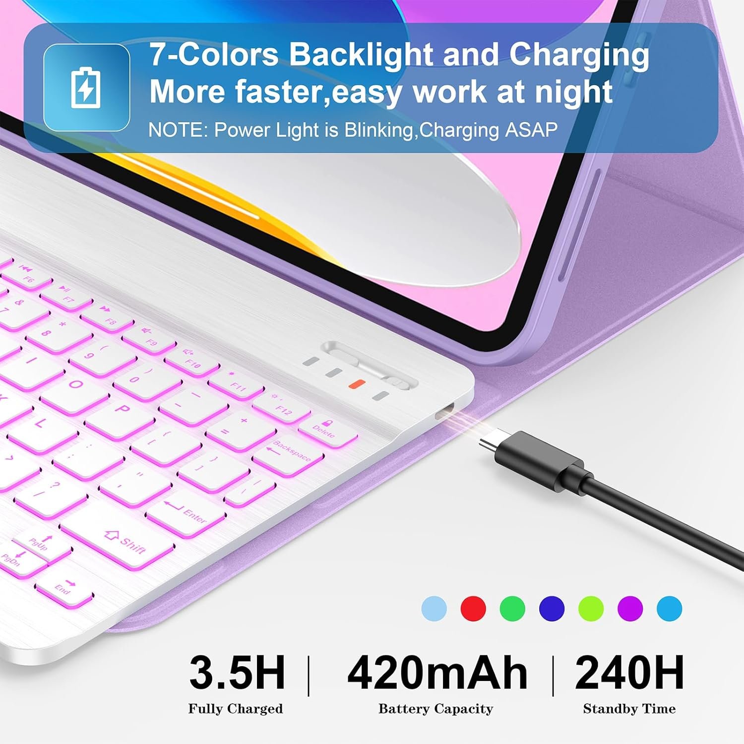 Keyboard Case for iPad 10th Generation 10.9 Inch with Pencil Holder Backlit Wireless Detachable Cover for iPad 10th Gen 2022