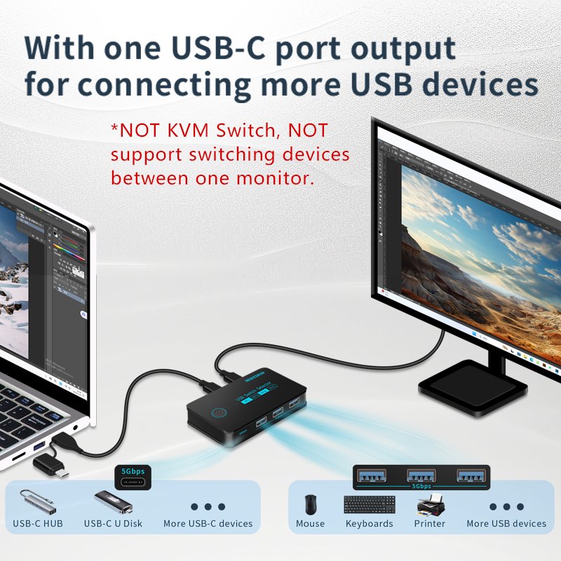 USB3.0 Switcher 2x4 USB Switch Selector 2 Port Sharing 4 Devices for Keyboard Mouse Printer 4 port Hub USB-A*3&USB-C*1