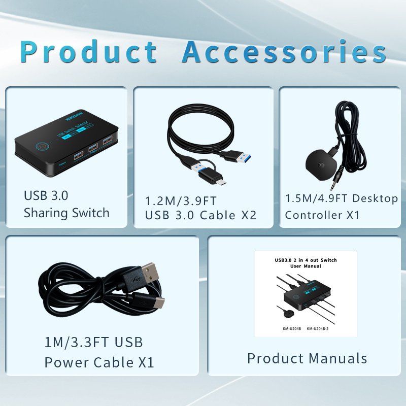USB3.0 Switcher 2x4 USB Switch Selector 2 Port Sharing 4 Devices for Keyboard Mouse Printer 4 port Hub USB-A*3&USB-C*1