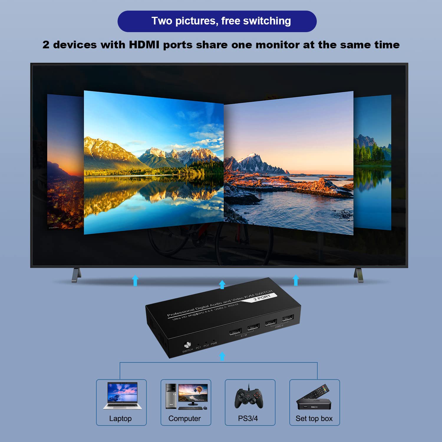 4K60hz HD MI 2 Port USB2.0 KVM Switch for PC 2 in 1 out Computer keyboard mouse Switch Support Hotkey & RS232 for Printer U disk