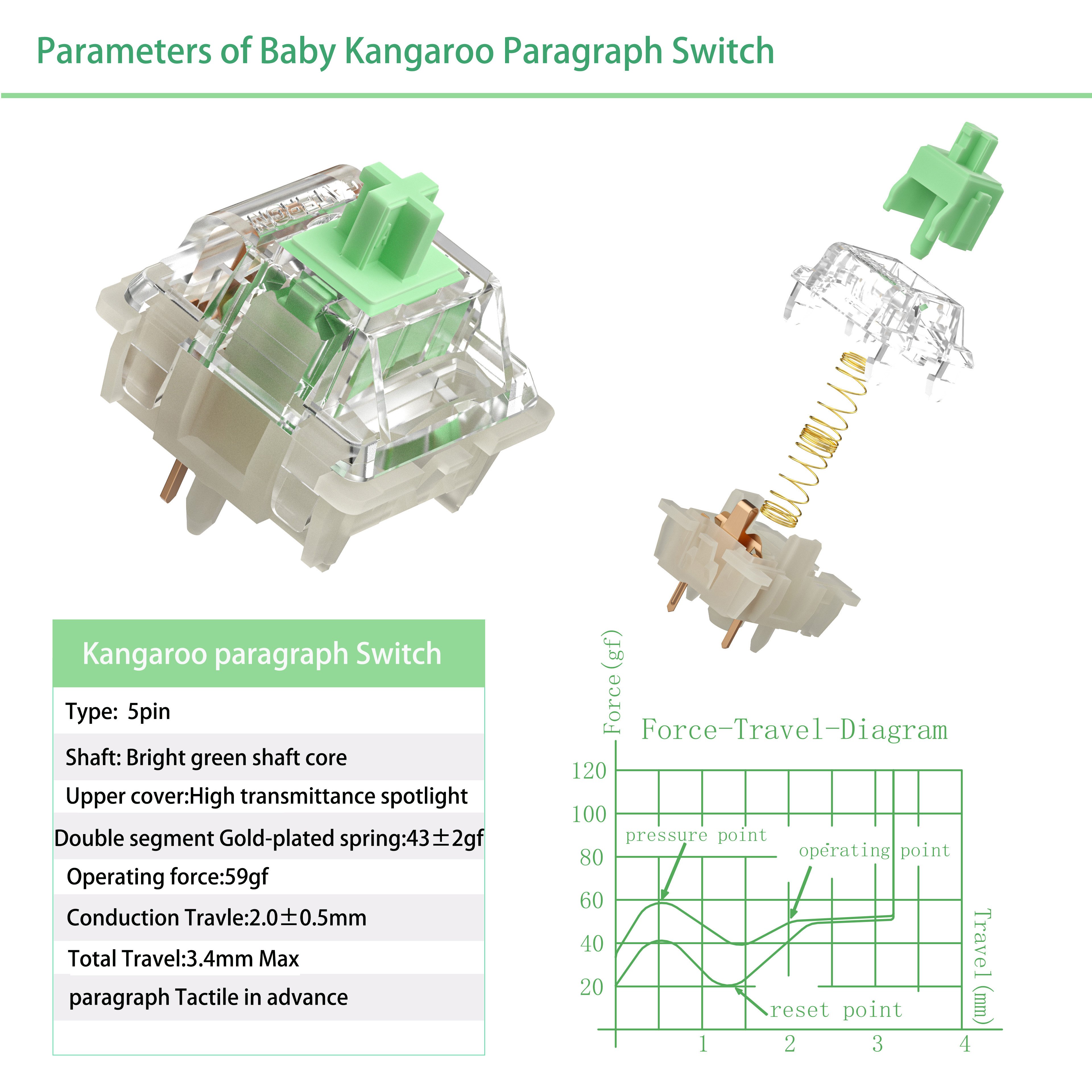 Gateron Baby Kangaroo Switches 59g Tactile Switches for DIY Mechanical Keyboard Switch