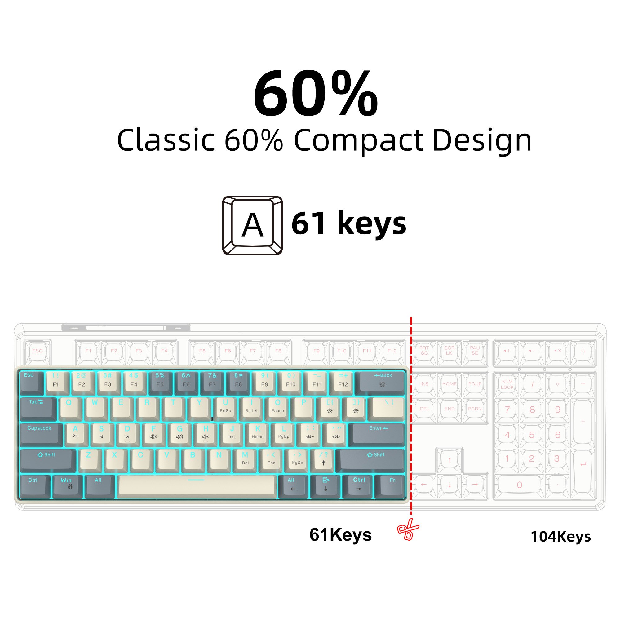 New arrival HXSJ 61 keys mini 60% V900 mechanical keyboard ergonomic ABS keycaps LED backlit compact wired laptop keyboard game
