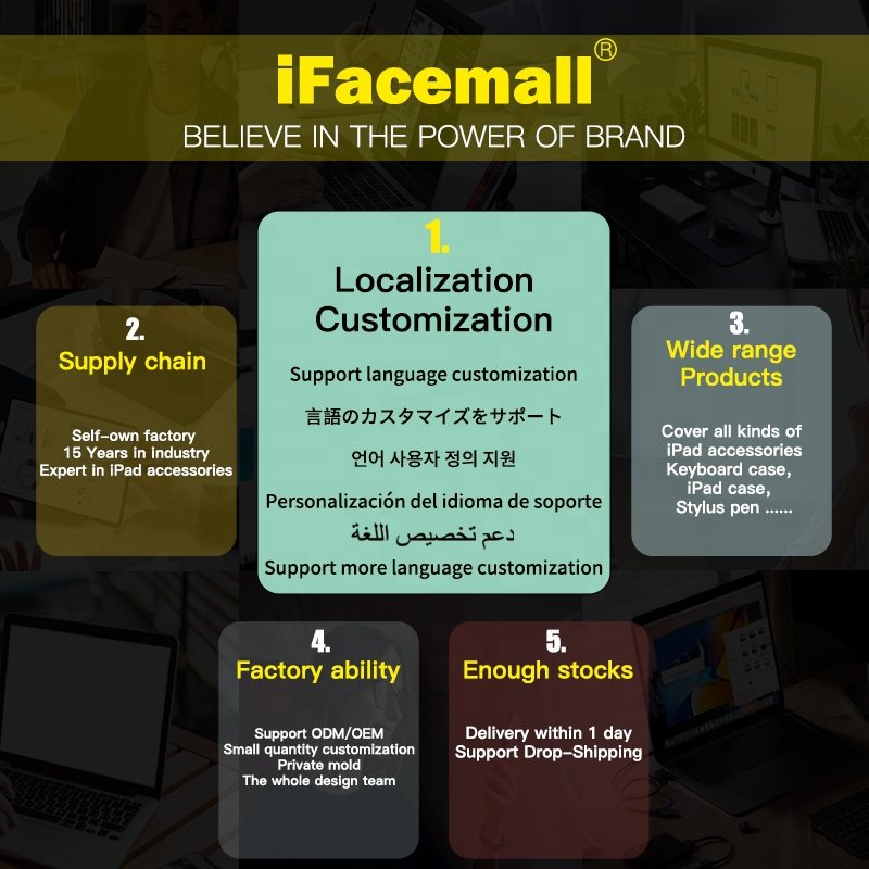 iFacemall Keyboard Tablet Case Cover Keyboard for iPad Pro Air 10.9/ 11 2024 Factory Support Custom Wireless Magnetic Detachable