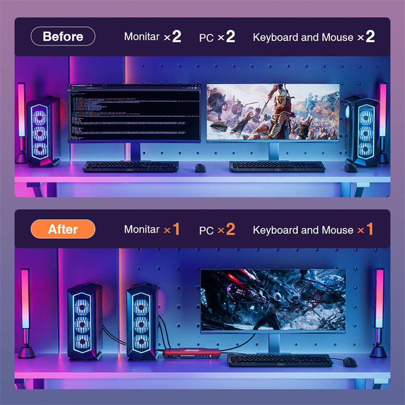 TESmart 2 Port DisplayPort 1.2 KVM Switch 4K60Hz with USB 2.0 Hub DP 2 In 1 Out KVM Switcher