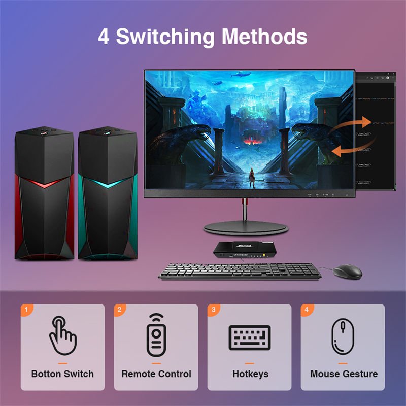 TESmart 2 Port DisplayPort 1.2 KVM Switch 4K60Hz with USB 2.0 Hub DP 2 In 1 Out KVM Switcher