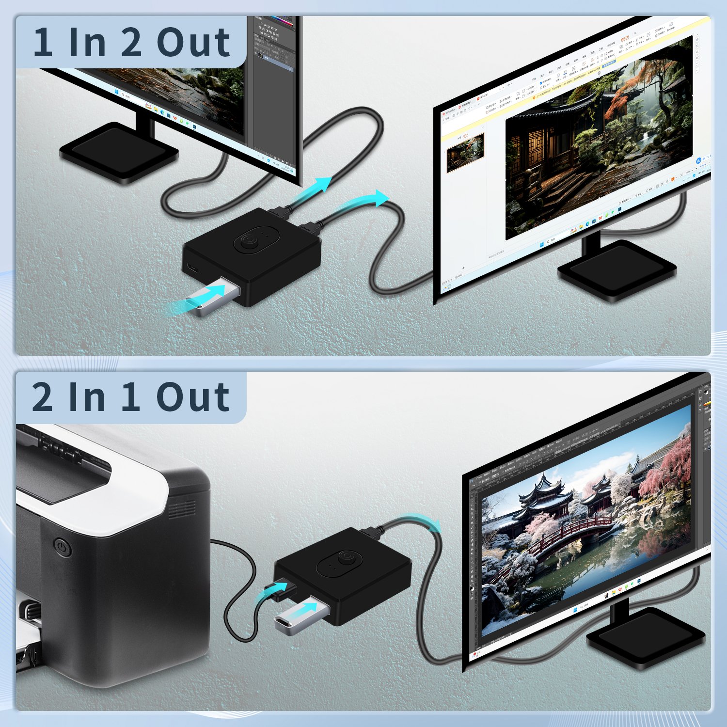 USB2.0 Switch Selector 2x1 1x2 Bi-direcional USB Switcher 2 Port Sharing 1 Devices for Keyboard Mouse Printer 2 port Hub