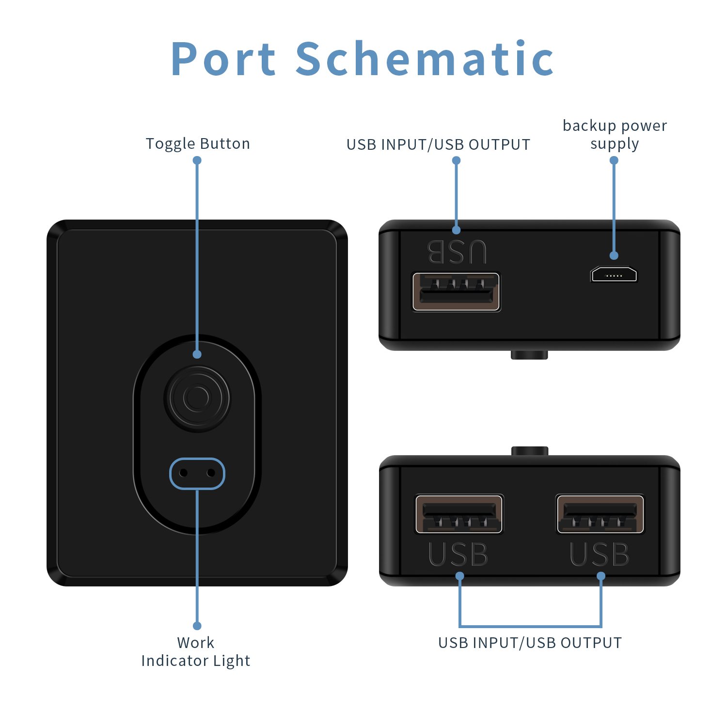 USB2.0 Switch Selector 2x1 1x2 Bi-direcional USB Switcher 2 Port Sharing 1 Devices for Keyboard Mouse Printer 2 port Hub
