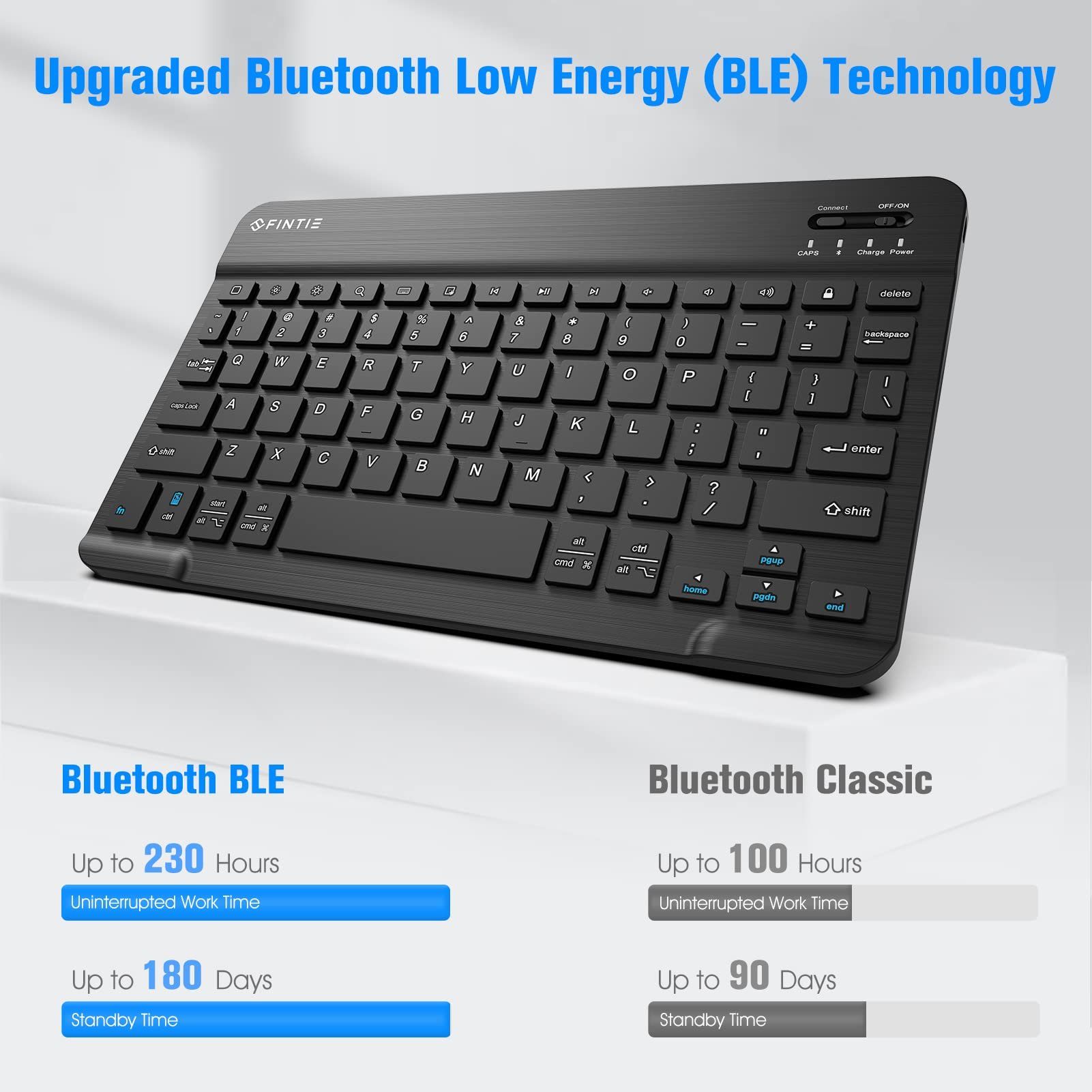 Hot Selling High Quality European And American Small Language Keyboards Gaming Office For Ipad 2022 10th Gen Keyboard Cover