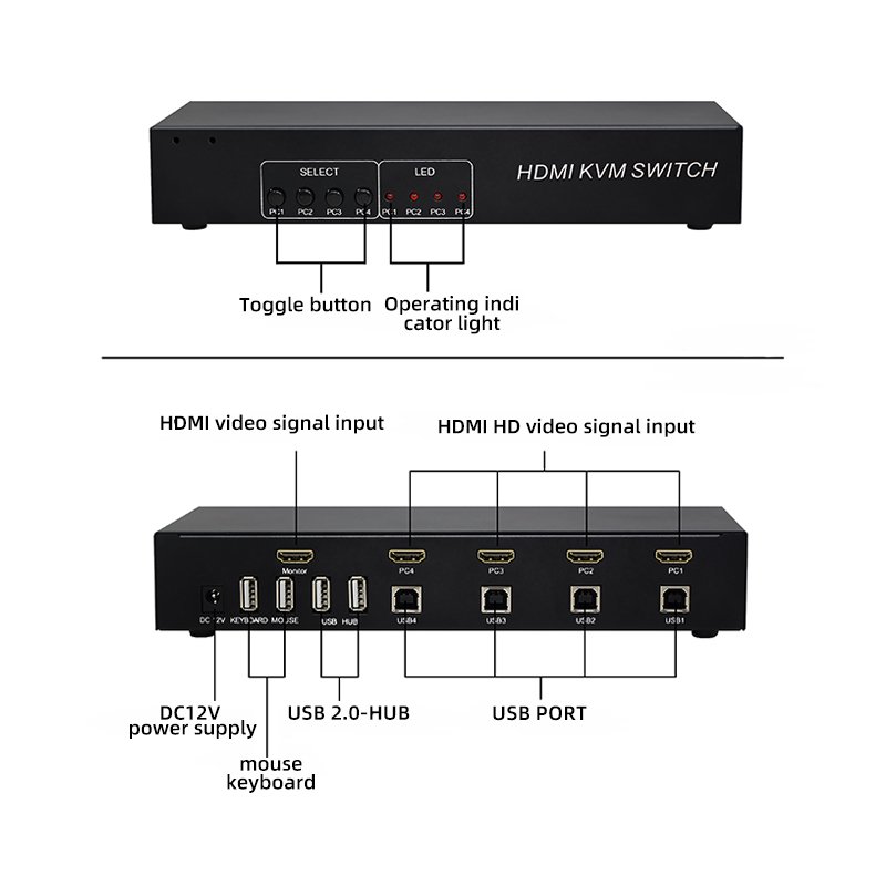 4K@60Hz 4 Port HDMI KVM Switcher 4 input 1 output 4x1 HDMI 2.0 Switch With USB2.0 HUB