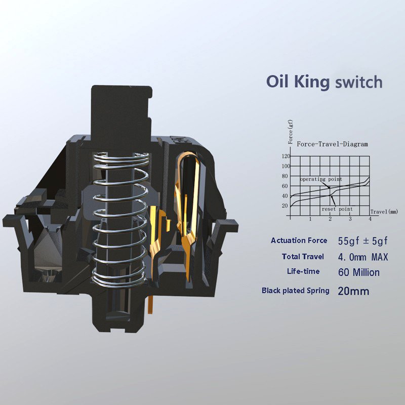 Gateron Oil King Switches with Pre Lubed 5pin 55g Linear for Mechanical Keyboard