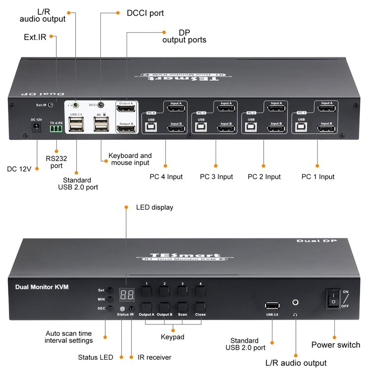 TESmart 8 Port DisplayPort 4K60Hz DCCI DP KVM Switch 8 in 1 USB Hub with Hot Key Switch DP KVM Switch