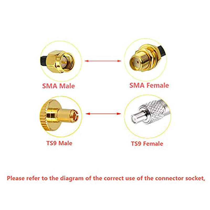 SMA to Ytype switches and socket reasonable price standard pendant control plc power cables tower socket xlr connector heat sink