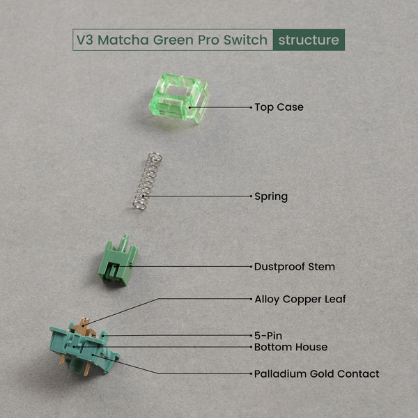 AKKO V3 Matcha Green Pro Switch 45pcs 3 Pin 50gf Linear Switch Factory Lubed For Gaming Keyboard