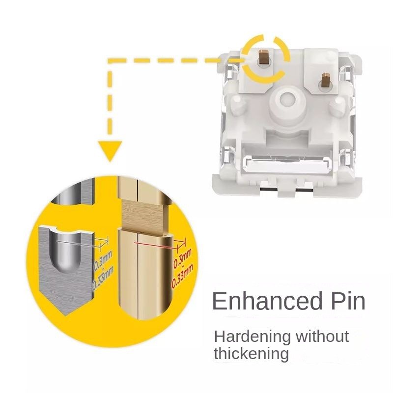 Wholesale spot Gateron mechanical keyboard hot swappable shaft body G red yellow white silver PRO 3.0 switch