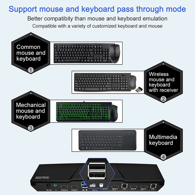 TESmart Conference Equipment Tesmart 4x2 Switch 4k Computer Dual Monitor Pc Hdmi Kvm Switch