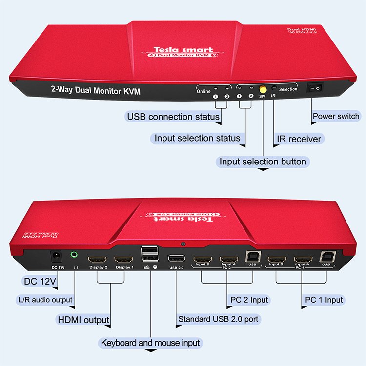 TESmart Conference Equipment Tesmart 4x2 Switch 4k Computer Dual Monitor Pc Hdmi Kvm Switch