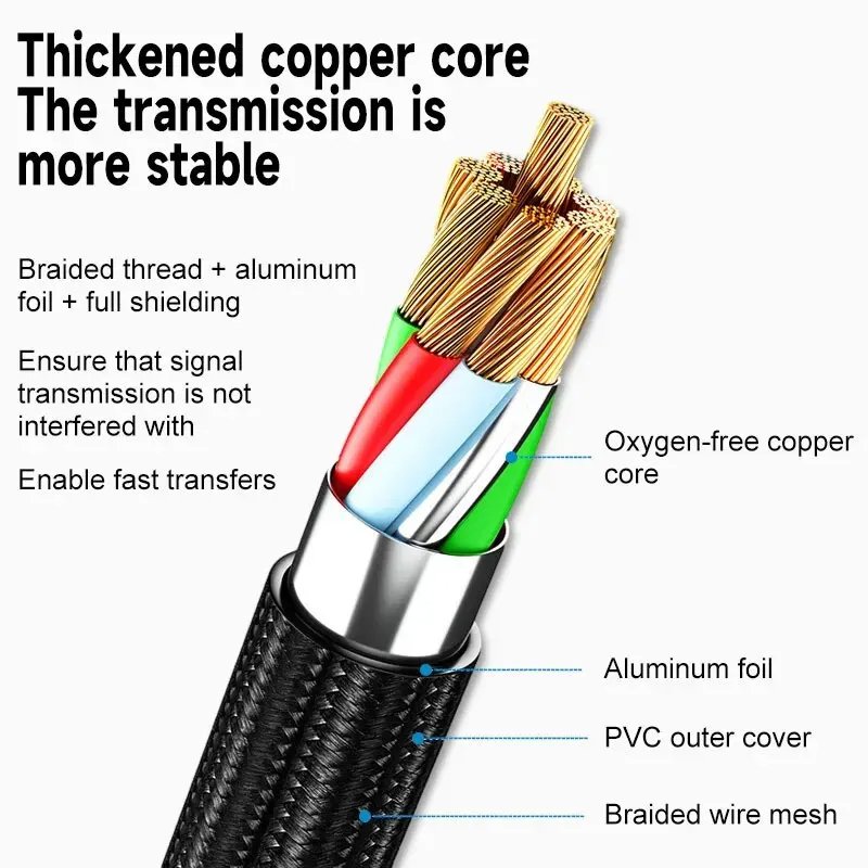 Usb Extension Cable Stable Transmission Anti Break And Anti Tangle Nylon Cover Extended Usage Time Metal Pressure Resistant