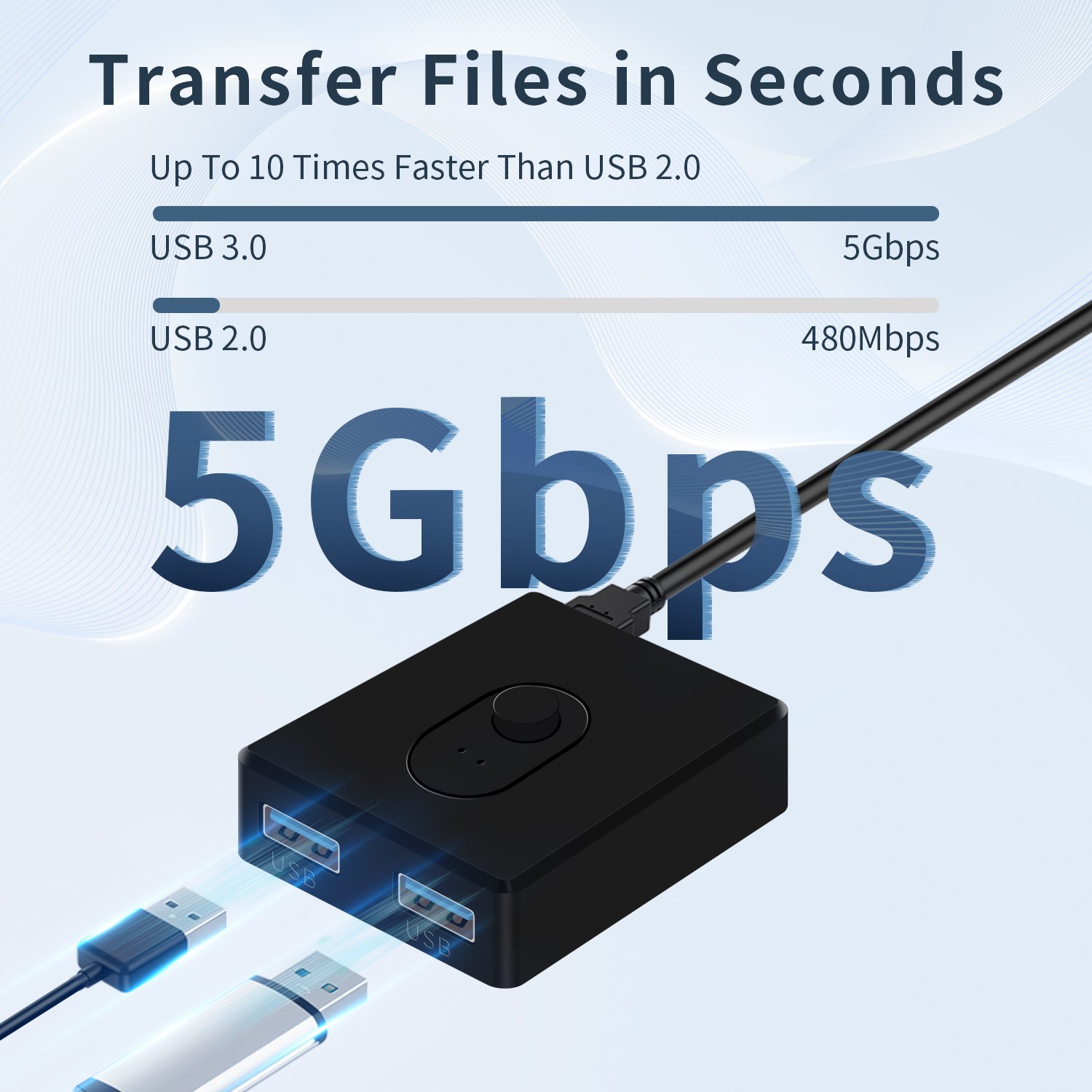 USB3.0 Switch Selector 2x1 1x2 Bi-direcional USB Switcher 2 Port Sharing 1 Devices for Keyboard Mouse Printer 2 port Hub