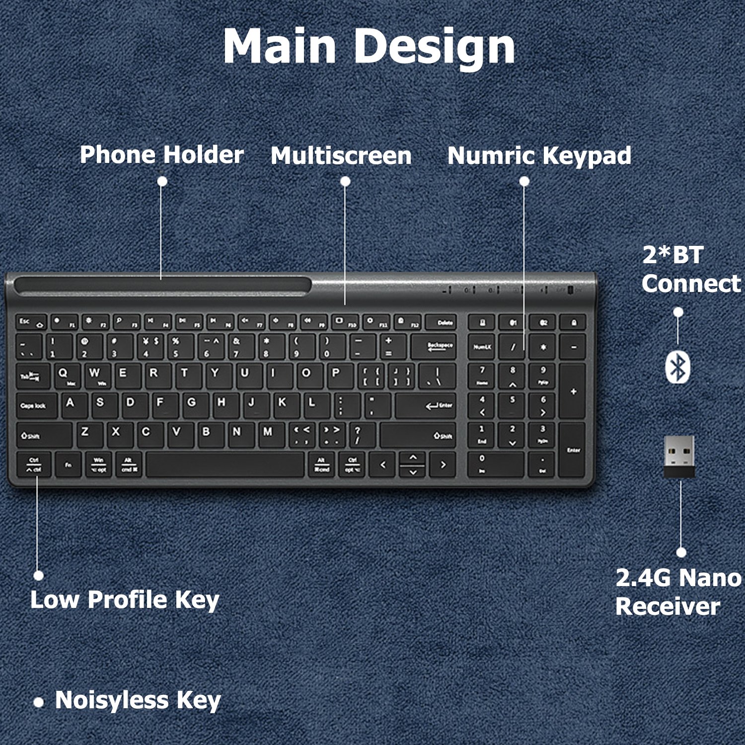 Guangdong Custom Office 2.4G Plug And Play Silent Multi Device Keyboard and Mouse Wireless Combo For Computer Tablet Phone