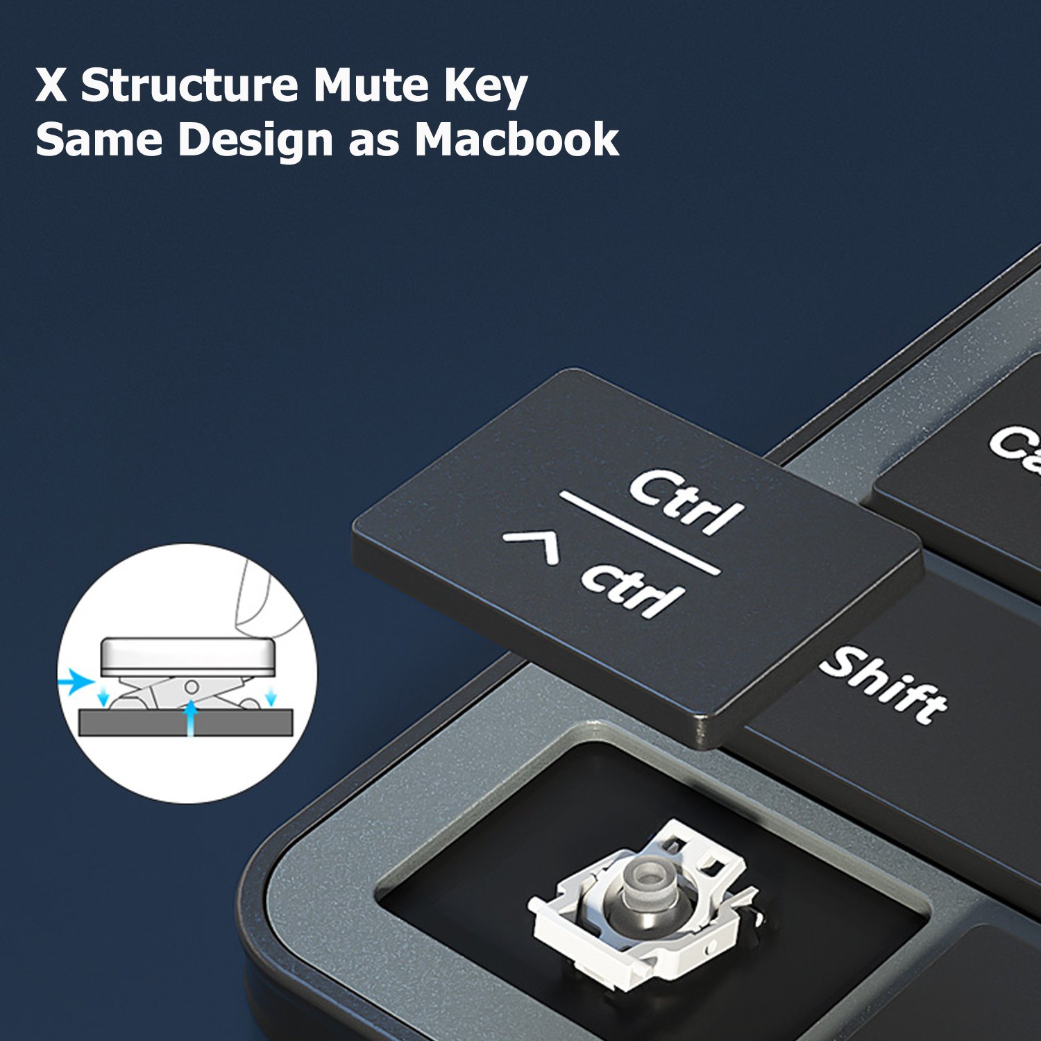 Guangdong Custom Office 2.4G Plug And Play Silent Multi Device Keyboard and Mouse Wireless Combo For Computer Tablet Phone