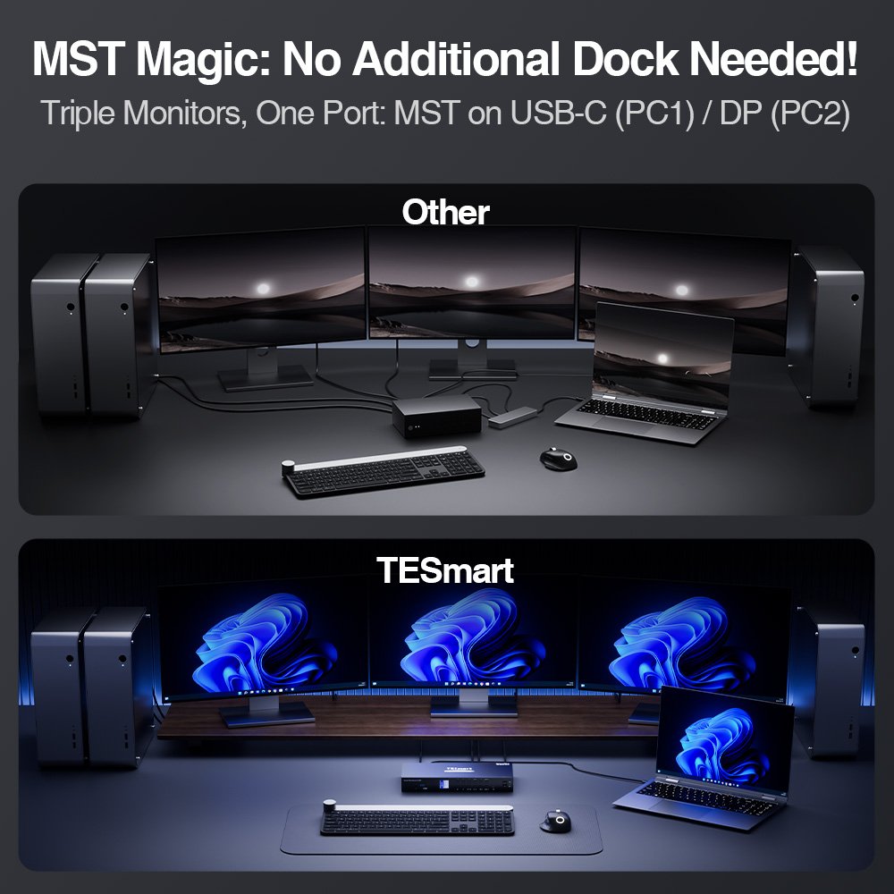 TESmart Triple Monitor MST KVM Docking Station Kit Support 4K60Hz EDID for 1 Laptop & 3 PCs USB 3.0 4x3 KVM Switch