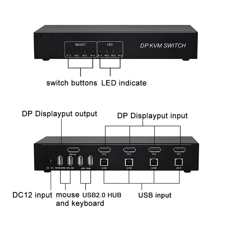 4K@60Hz 4 Port DP DisplayPort KVM Switcher with USB2.0 HUB 4 in 1 out DP 1.2 Switch Converter for LED Matrix output