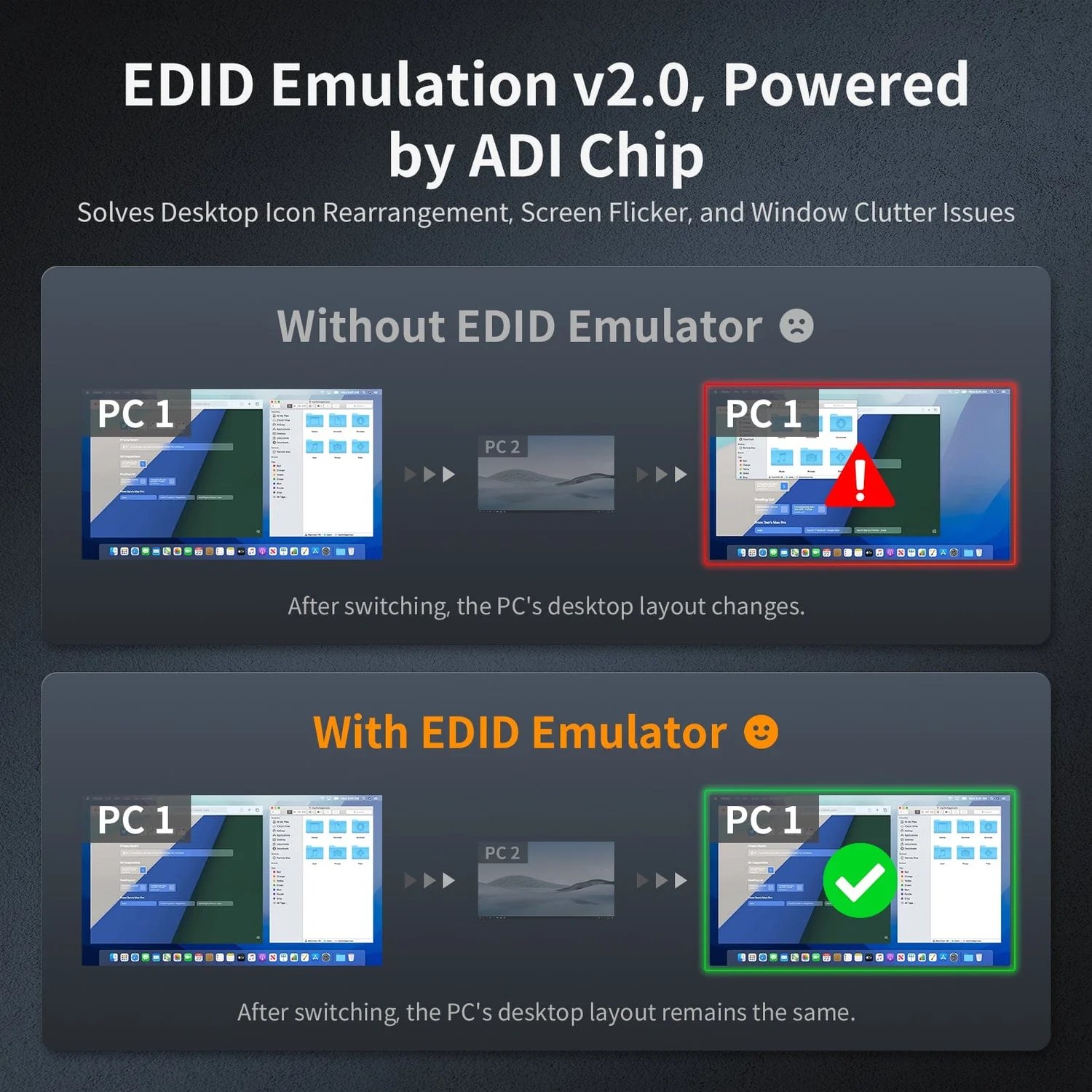 TESmart 4-Port 8K60 HDMI 2.1 KVM Switch w/ ADI Chip, EDID, 4K144Hz for Gaming, 4 PCs 1 Monitor