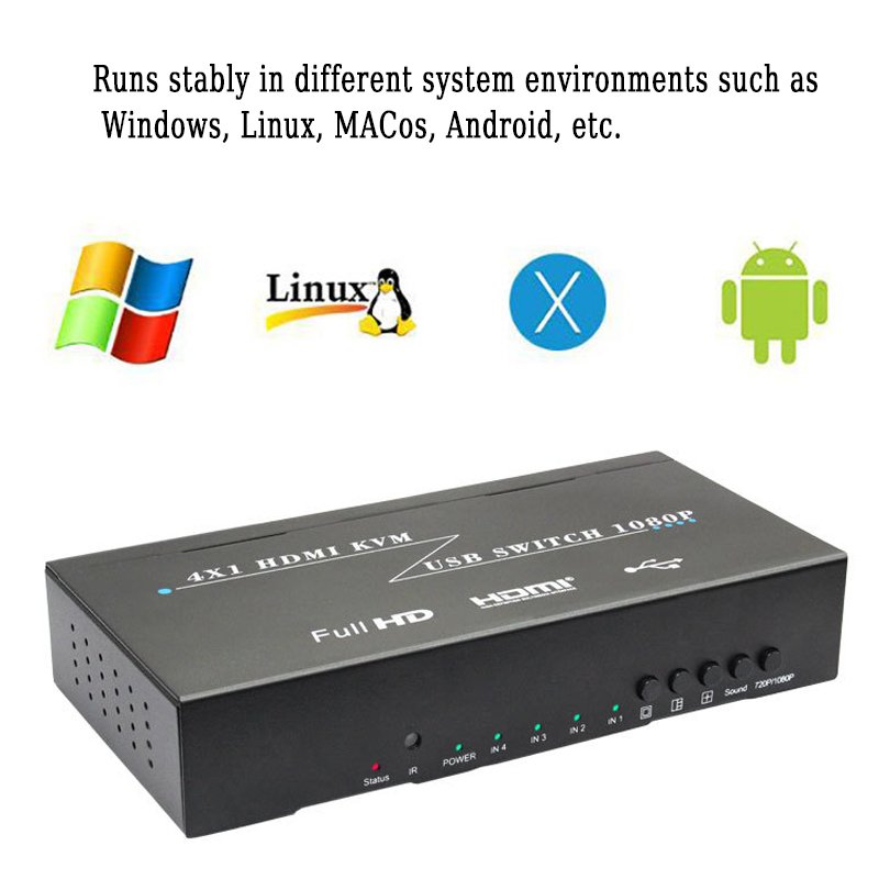 4K@60Hz KVM Switch HDMI USB Port 4 in 1 Out Switcher Selector for 4 Computers Share Keyboard Mouse Printer and 1 HD Monitor